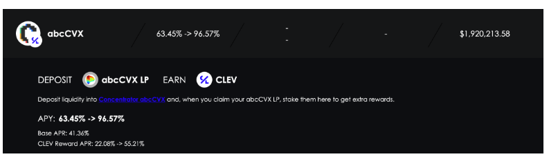 CLever持续进化，从CVX，clevCVX到abcCVX