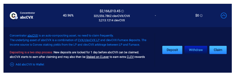 CLever持续进化,从CVX,clevCVX到abcCVX