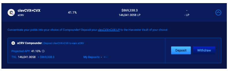 CLever持续进化,从CVX,clevCVX到abcCVX