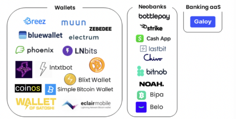 解读闪电网络，探寻比特币支付通道的前世今生