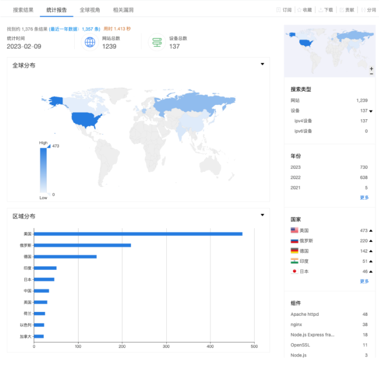 揭开数千万美金大盗团伙Monkey Drainer的神秘面纱