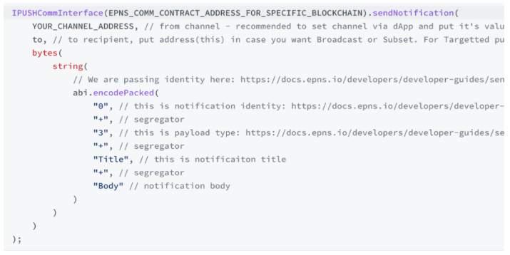 Buidler DAO：Push Protocol如何填补Web3通信空白