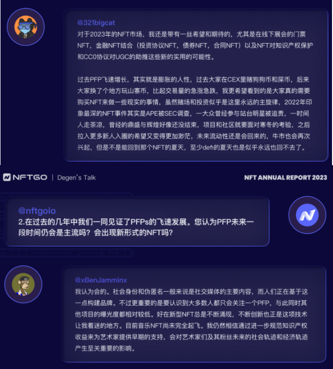 NFT Degens如何看2023的新机遇？|NFTGo年报（彩蛋）