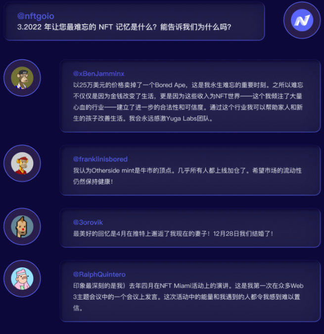 NFT Degens如何看2023的新机遇？|NFTGo年报（彩蛋）