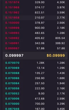 以太坊测试币GETH都能卖了？我还不赚翻？