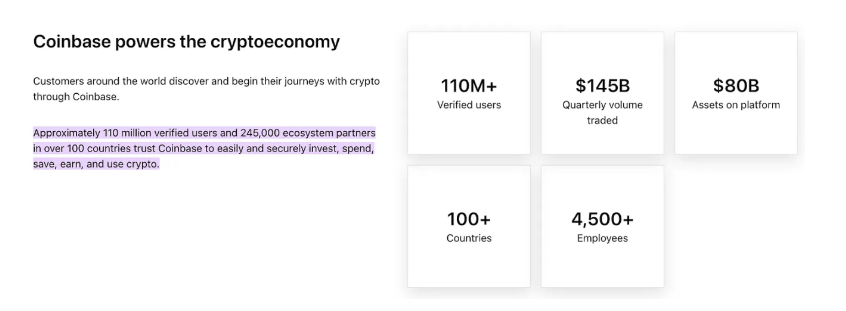 Bankless：一文解读Coinbase L2的机会