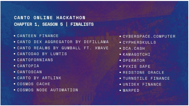 盘点入围Canto黑客松S5决赛的20个项目