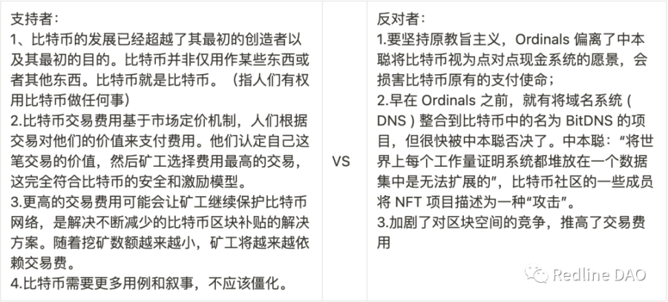 Ordinals变革及比特币可扩展性讨论