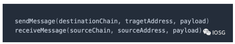 IOSG详解ZK跨链通信协议：安全低成本构建全链DApp的未来