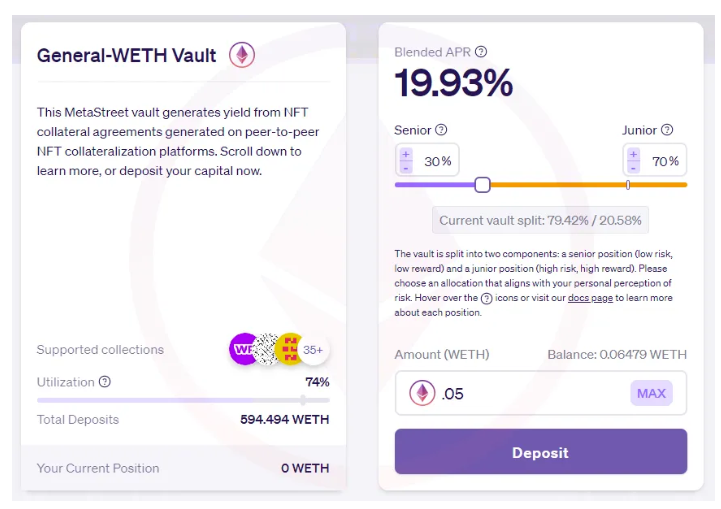 Bankless:介绍5个鲜为人知的NFTFi项目