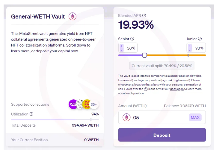 Bankless：介绍5个鲜为人知的NFTFi项目