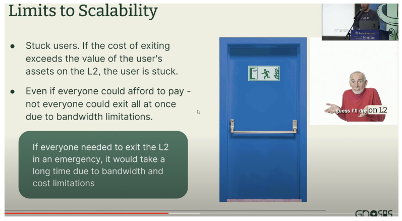 Gnosis创始人EthDenver分享笔记：L2的局限性，以及另一种扩容方法