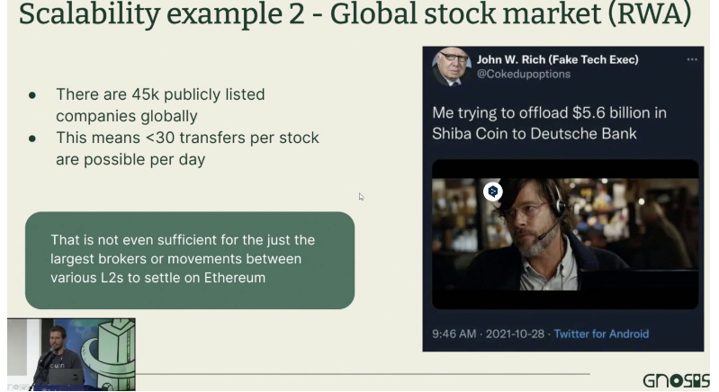 Gnosis创始人EthDenver分享笔记：L2的局限性，以及另一种扩容方法