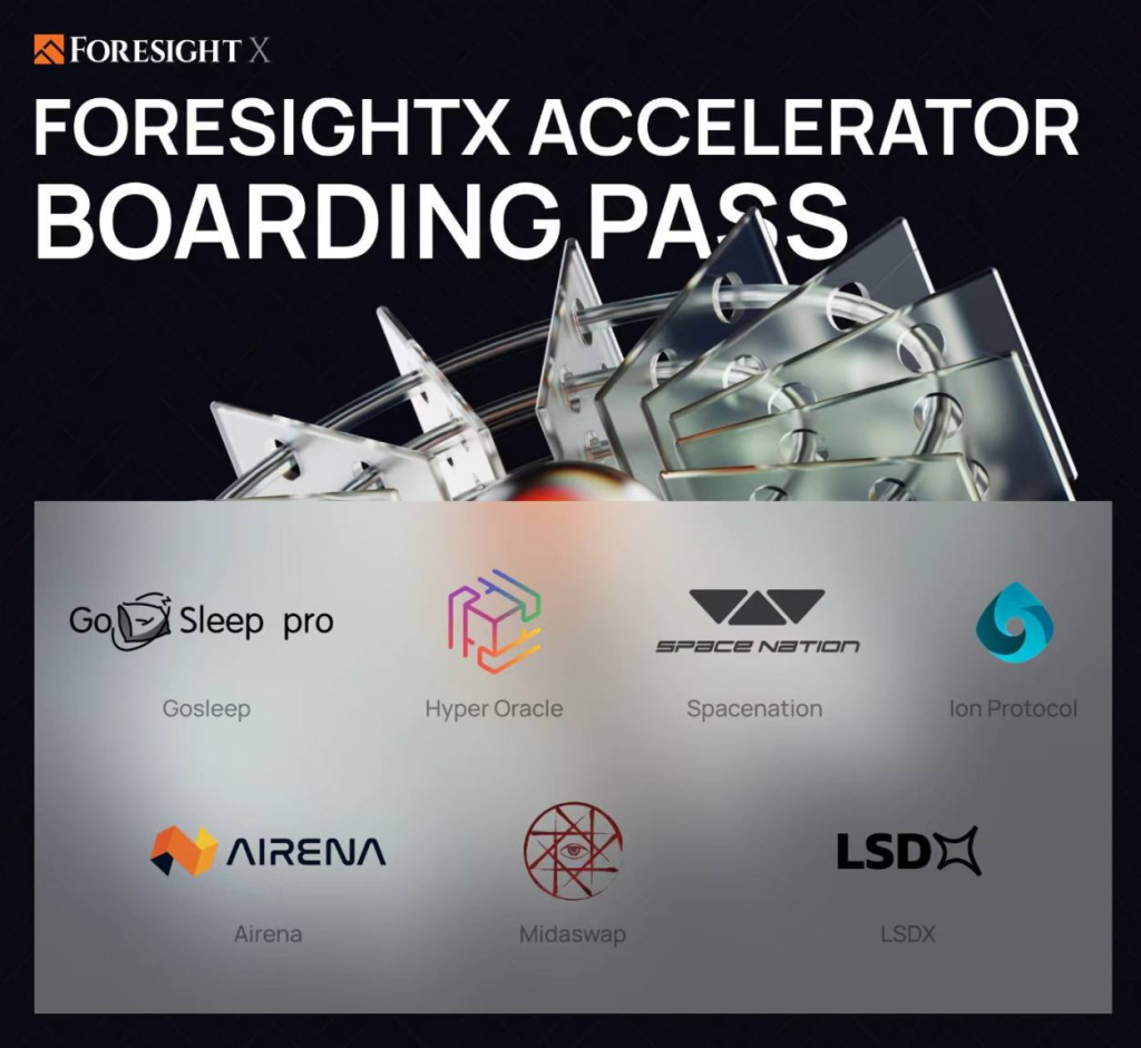 速览Foresight X首期加速器入选项目