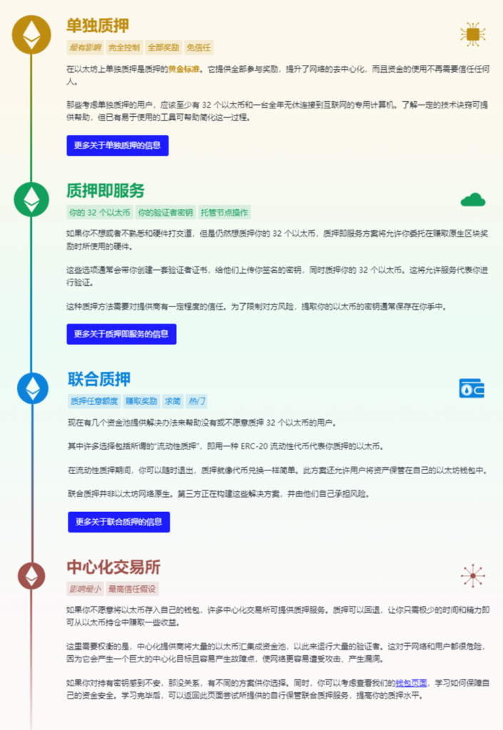 数据解读以太坊质押赛道：LSD War刚刚拉开序幕