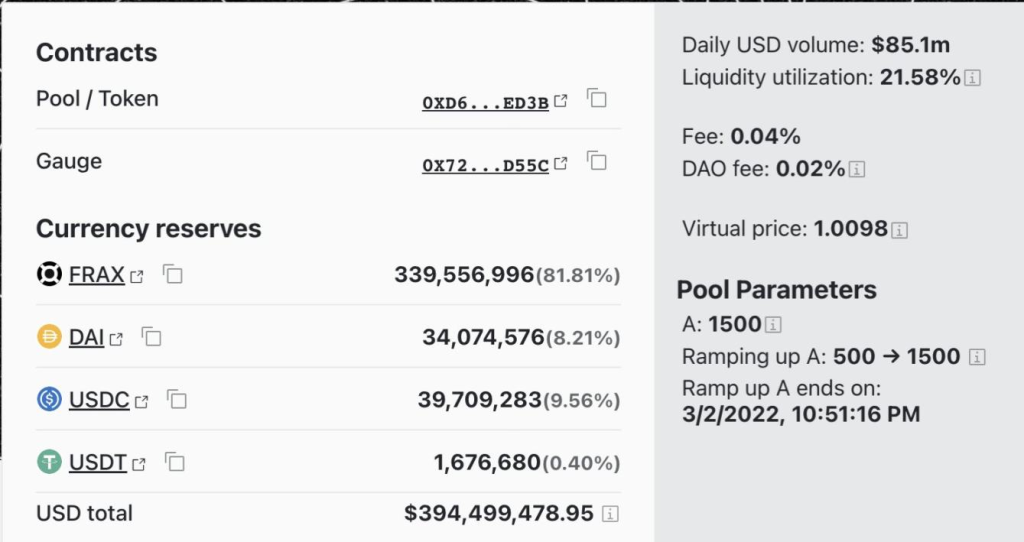 USDC灾难时刻，稳定币表现大观