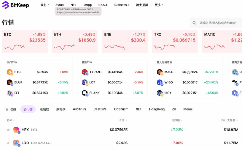 横评加码 | 易用、功能、安全...八款常用Web3钱包谁更胜一筹？