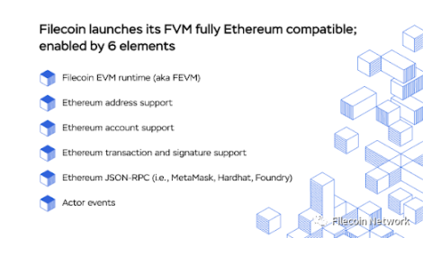 FVM在主网上线，Filecoin智能合约时代来临