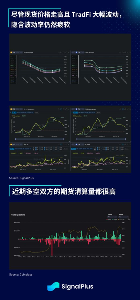 SignalPlus:债券末日与欧洲央行星期四