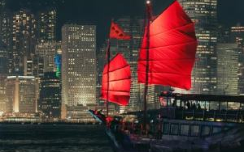 从指数角度分析，哪些代币可能被批准香港散户购买