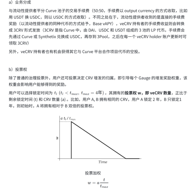 BuidlerDAO：万字长文解析veToken经济模型的机制和创新