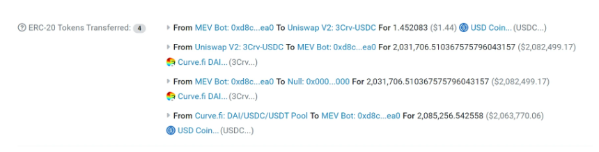 复盘：USDC恐慌挤兑潮中MEV的风险和机会