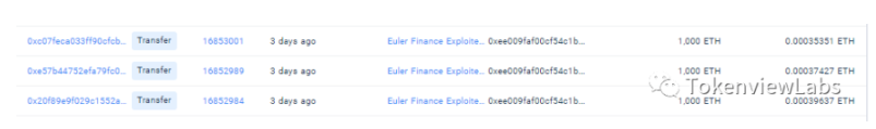 损失2亿美元后续：Euler正与黑客进行链上谈判