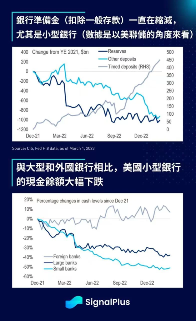 SignalPlus：美联储FOMC会议预览