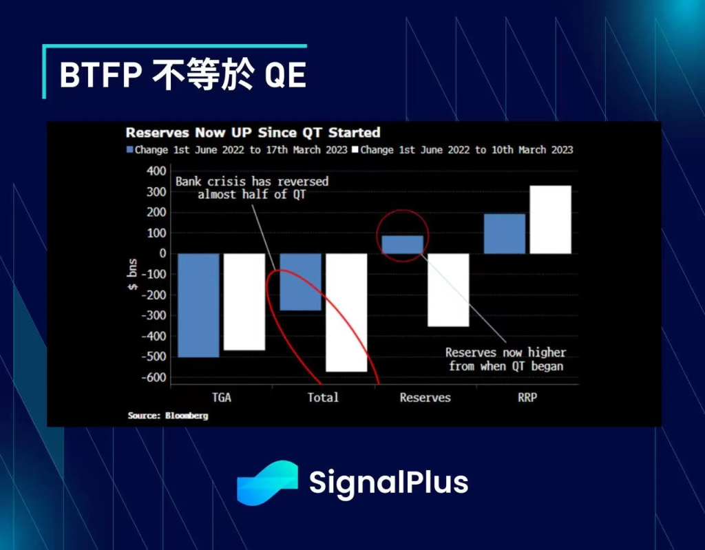 SignalPlus：美联储FOMC会议预览