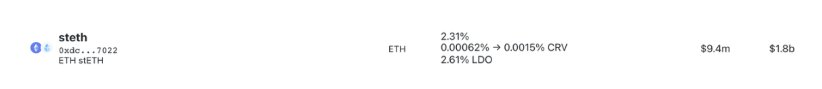 ETH 2.0和LSD-Fi建立的国债和Cryptopia