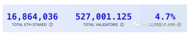 ETH 2.0和LSD-Fi建立的国债和Cryptopia