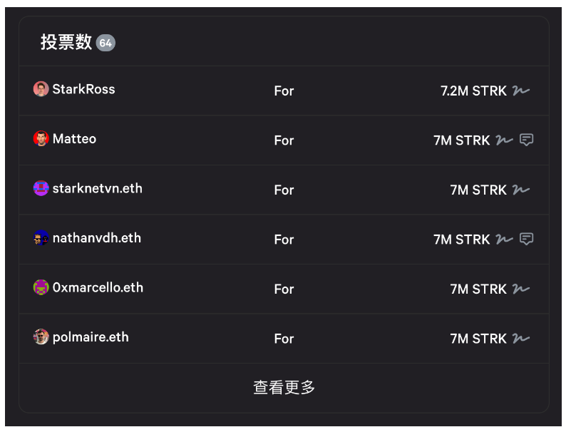 Starknet空投或即将来临：进行Starknet v0.11.0升级并任命5个委员会