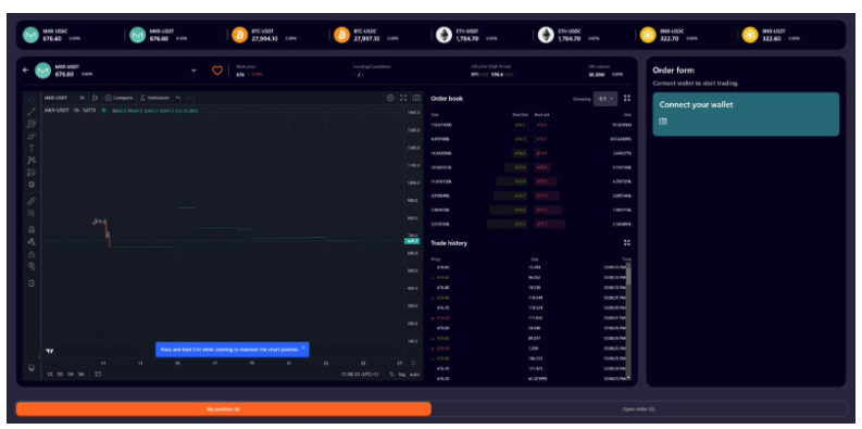 盘点8个正在zkSync网络上构建的永续DEX