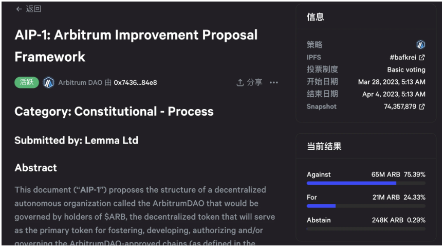 未经治理流程出售代币?解析Arbitrum基金会争议操作始末