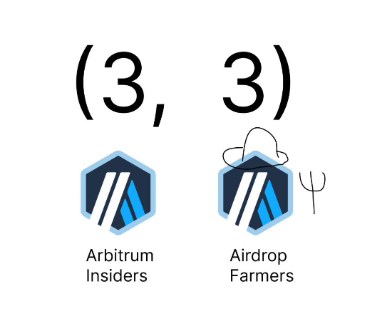 Arbitrum治理事件启示：加密项目需要公平的游戏规则