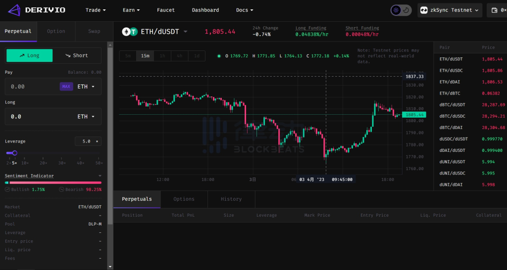 zkSync Era第一批项目来了，都还没发币