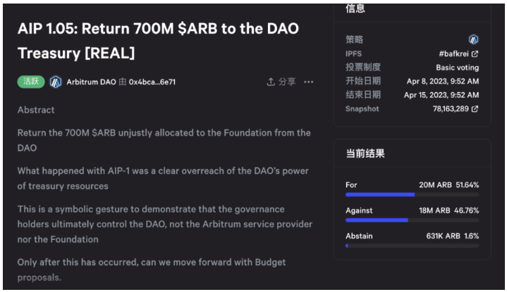 以太坊Layer2强势落地，留给Aptos、Sui等新公链的时间不多了？