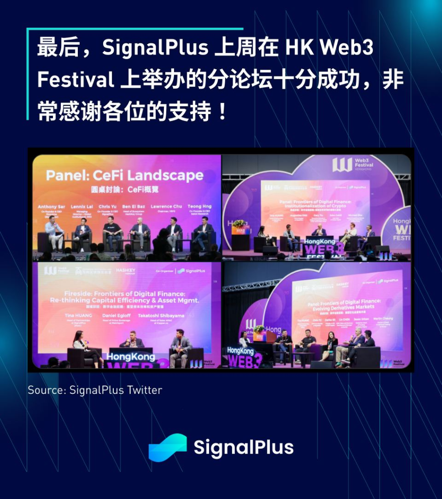 SignalPlus每日宏观经济报道（2023-4-17）