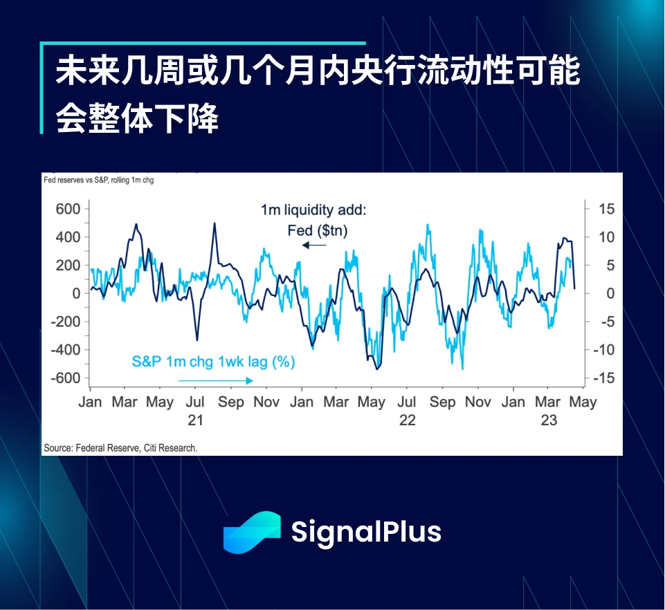 SignalPlus:税局来电了特别版