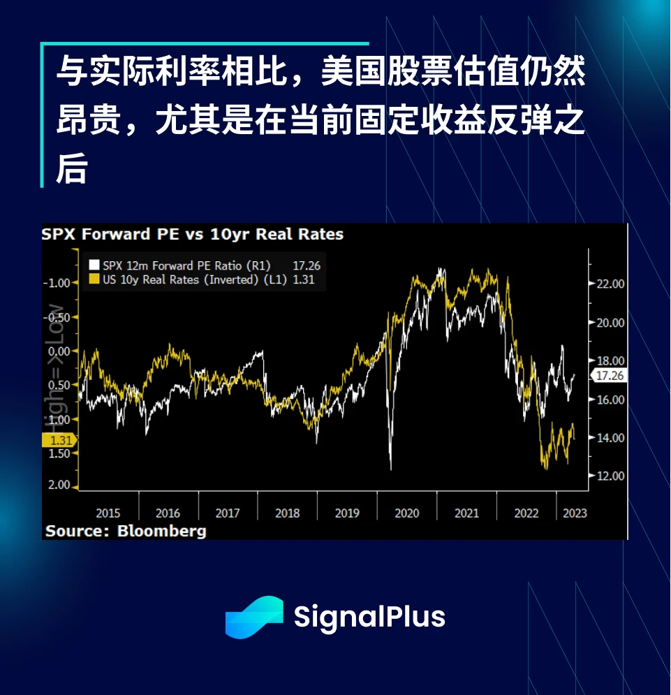 SignalPlus:税局来电了特别版