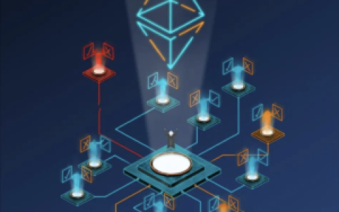 以太坊Layer2必知必会