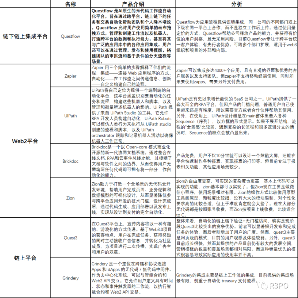 判断力工作：AI带来的的工作流革命