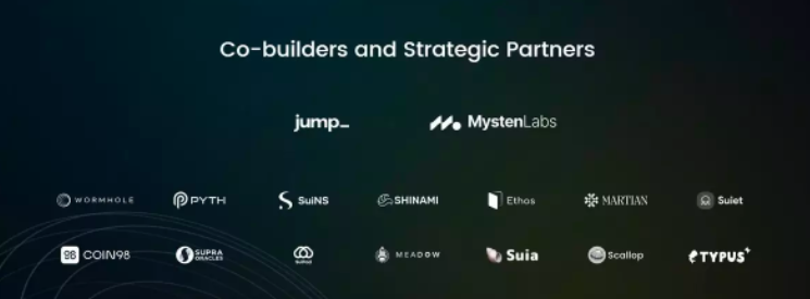 Sui：在10个新兴的生态项目中寻找机会