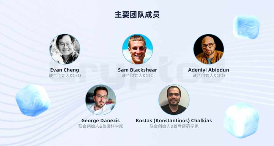 深度分析公链Sui:生态全景、技术性能与代币经济
