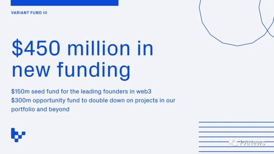 解码Variant Fund:常与a16z同屏出现的新锐投资机构