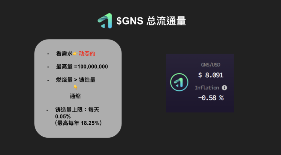 解读 Gains Network，走近去中心化杠杆交易的黑暗森林