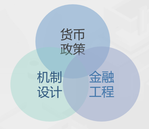 《Web3新经济和代币化》白皮书