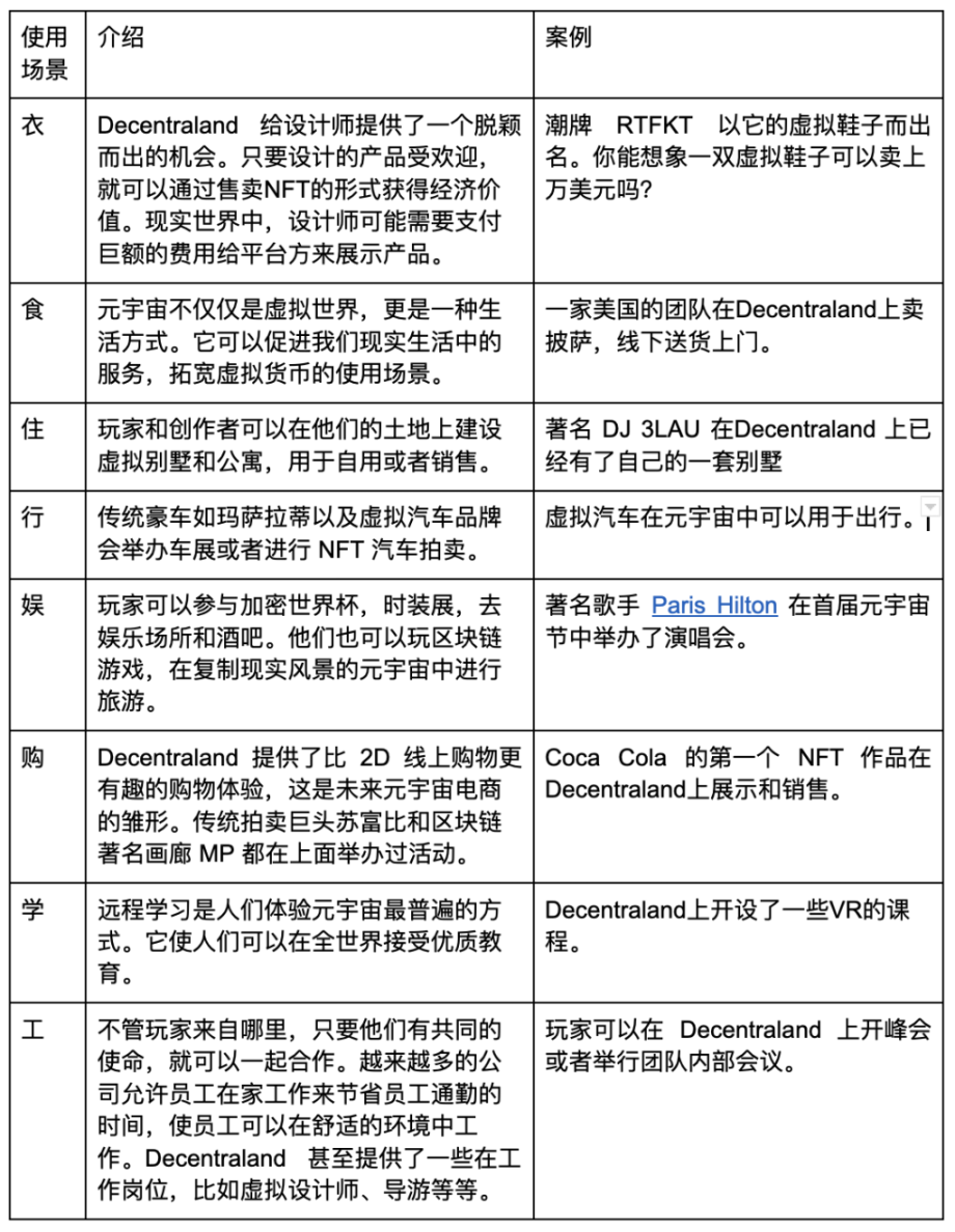 万字解读 Web3:更好互联网的答案 + 新经济的引擎