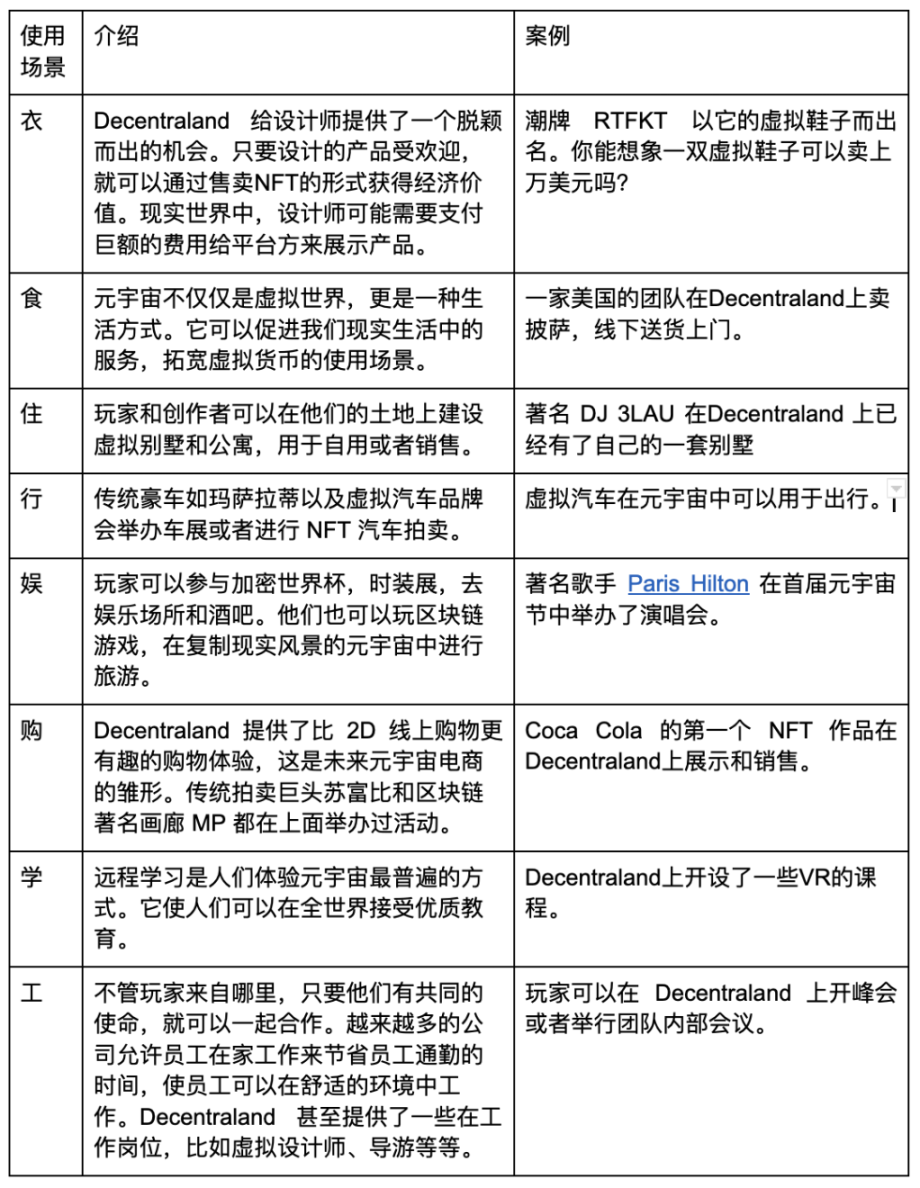 万字解读 Web3：更好互联网的答案 + 新经济的引擎