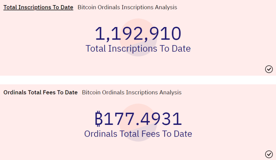 NFT现在为何没什么声音了？未来还有希望吗？